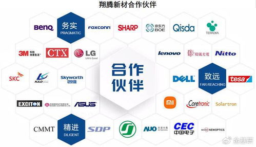 翔騰新材 產(chǎn)品結(jié)構(gòu)優(yōu)化穩(wěn)步推進(jìn)，自主研發(fā)掌握七大核心技術(shù)